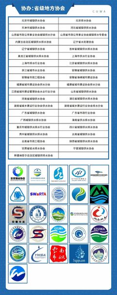 城市供水新趨勢 中國城鎮供水排水協會2021年會暨水務技術展示展望